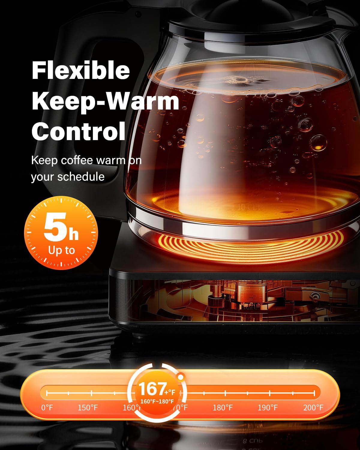 SHARDOR 10-Cup Programmable Drip Coffee Maker, LED Display,Smart Memory