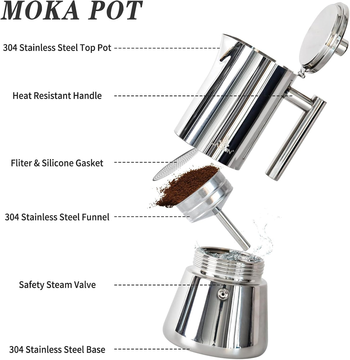 LAOION Stovetop Espresso Maker, 12Cup 17.5 oz Moka Pot, Stainless Steel